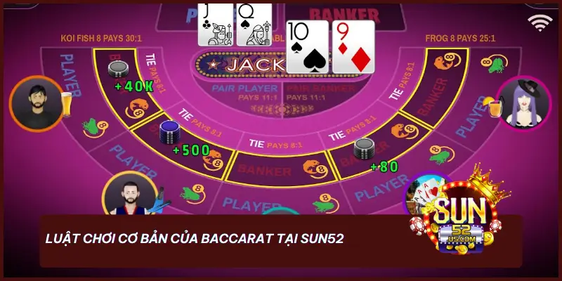 Làm Chủ Sòng Bài SUN52 - Giải Mã Game Baccarat Đỉnh Cao 3 Luật chơi cơ bản của Baccarat tại SUN52