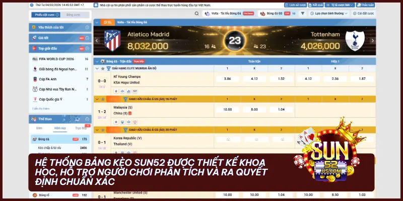 Tính năng cập nhật tỷ lệ và diễn biến trận đấu thời gian thực giúp tối ưu hóa cơ hội thắng cược